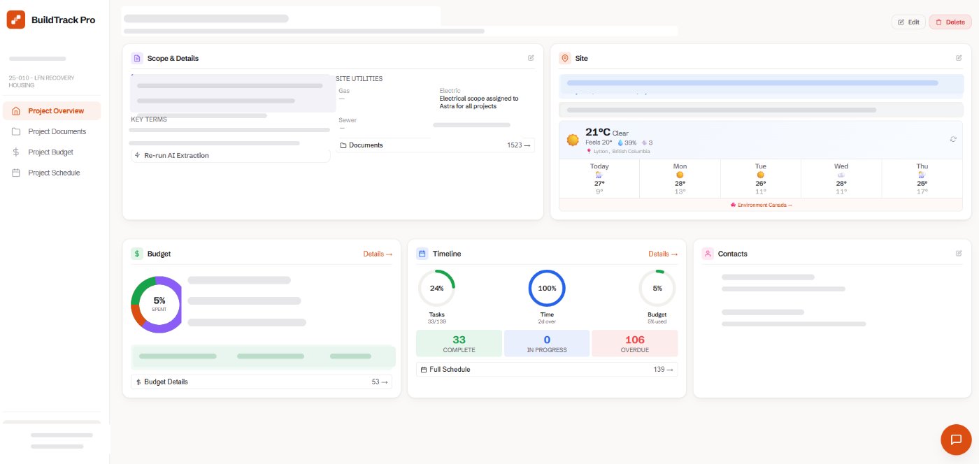 BuildTrack Pro project overview