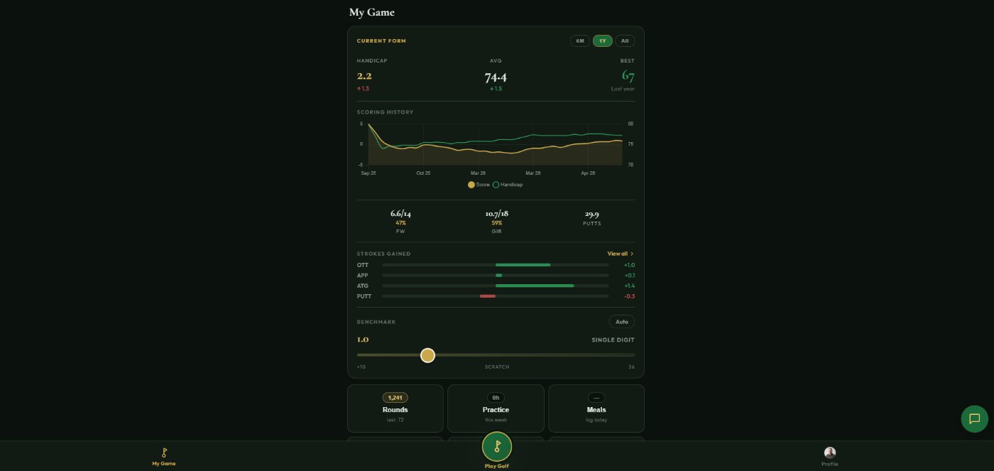 Fairway game analysis